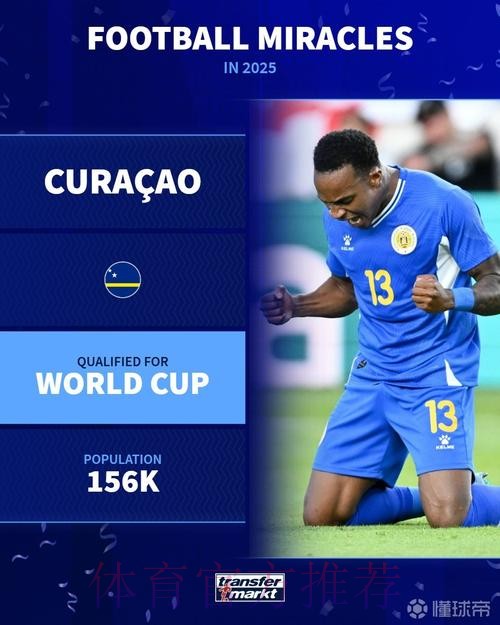 德转列2025足坛奇迹：库拉索首入世界杯、曼联不敌格林斯比上榜